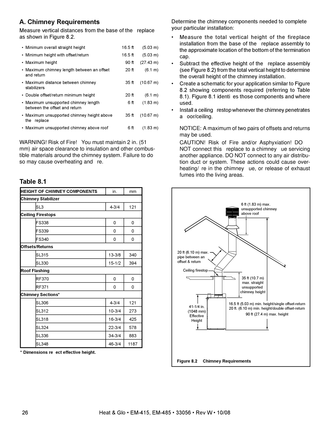 Hearth and Home Technologies EM-415 - 36, EM-485T - 42 owner manual Chimney Requirements, Height of Chimney Components 