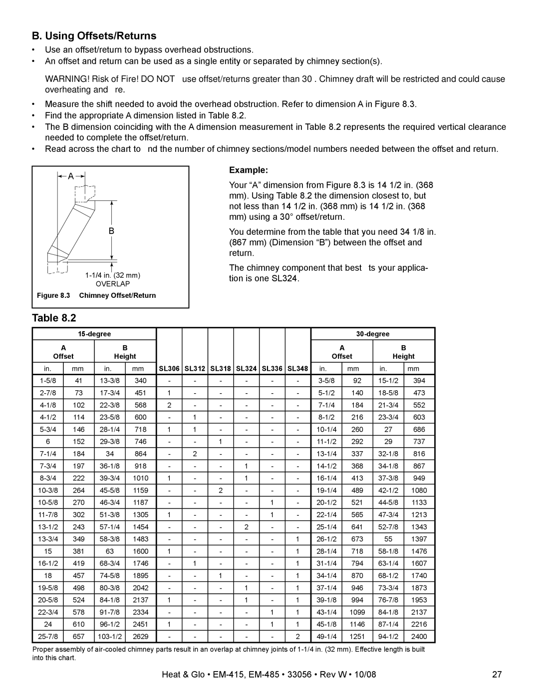 Hearth and Home Technologies EM-485T - 42, EM-415 - 36 owner manual Using Offsets/Returns, Example 