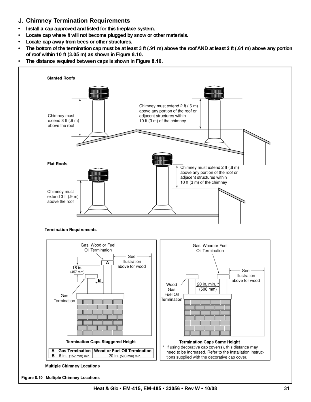 Hearth and Home Technologies EM-485T - 42, EM-415 - 36 owner manual Chimney Termination Requirements, Flat Roofs 