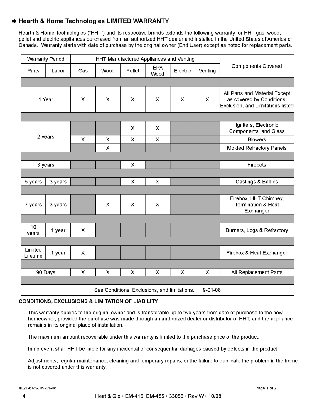 Hearth and Home Technologies EM-415 - 36, EM-485T - 42 owner manual ¨ Hearth & Home Technologies Limited Warranty 