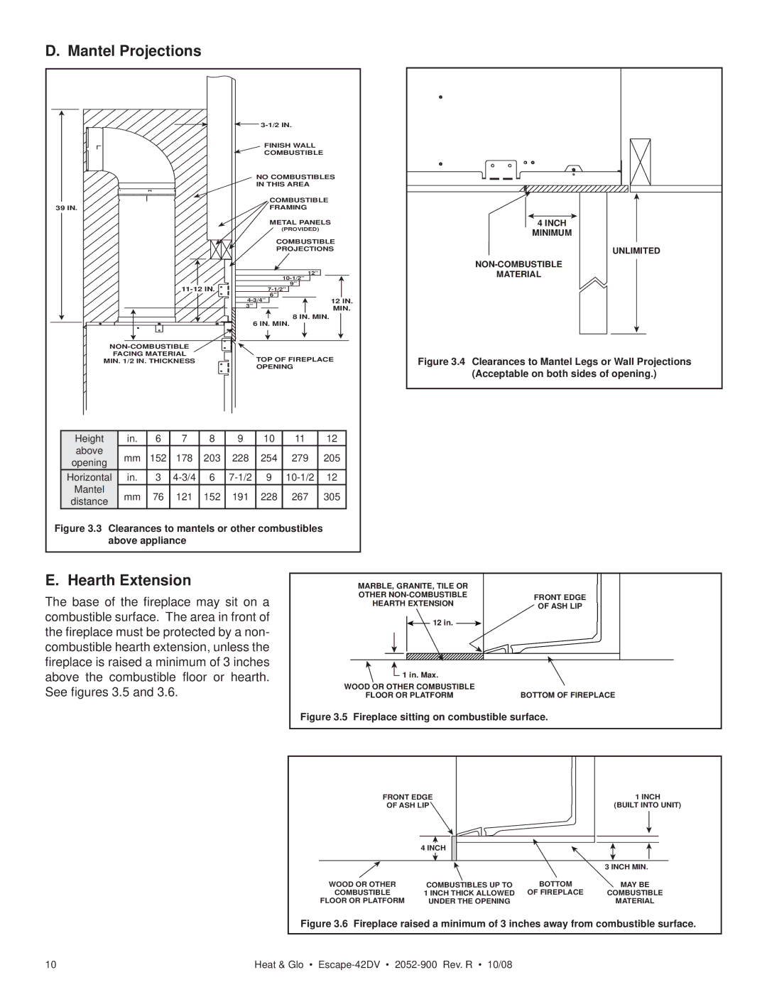 Hearth and Home Technologies ESCAPE-42DV owner manual Mantel Projections, Hearth Extension 