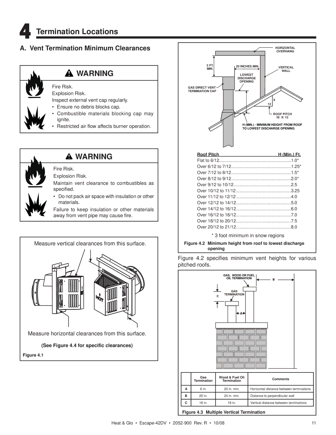 Hearth and Home Technologies ESCAPE-42DV owner manual Termination Locations, Vent Termination Minimum Clearances 