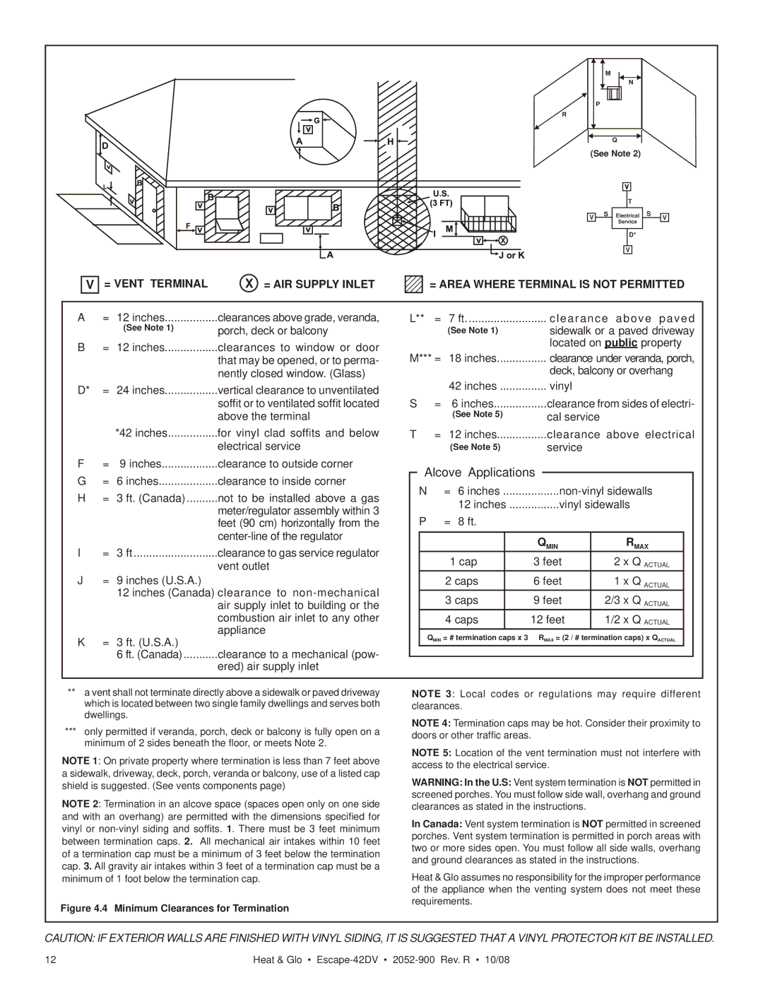 Hearth and Home Technologies ESCAPE-42DV owner manual Alcove Applications 