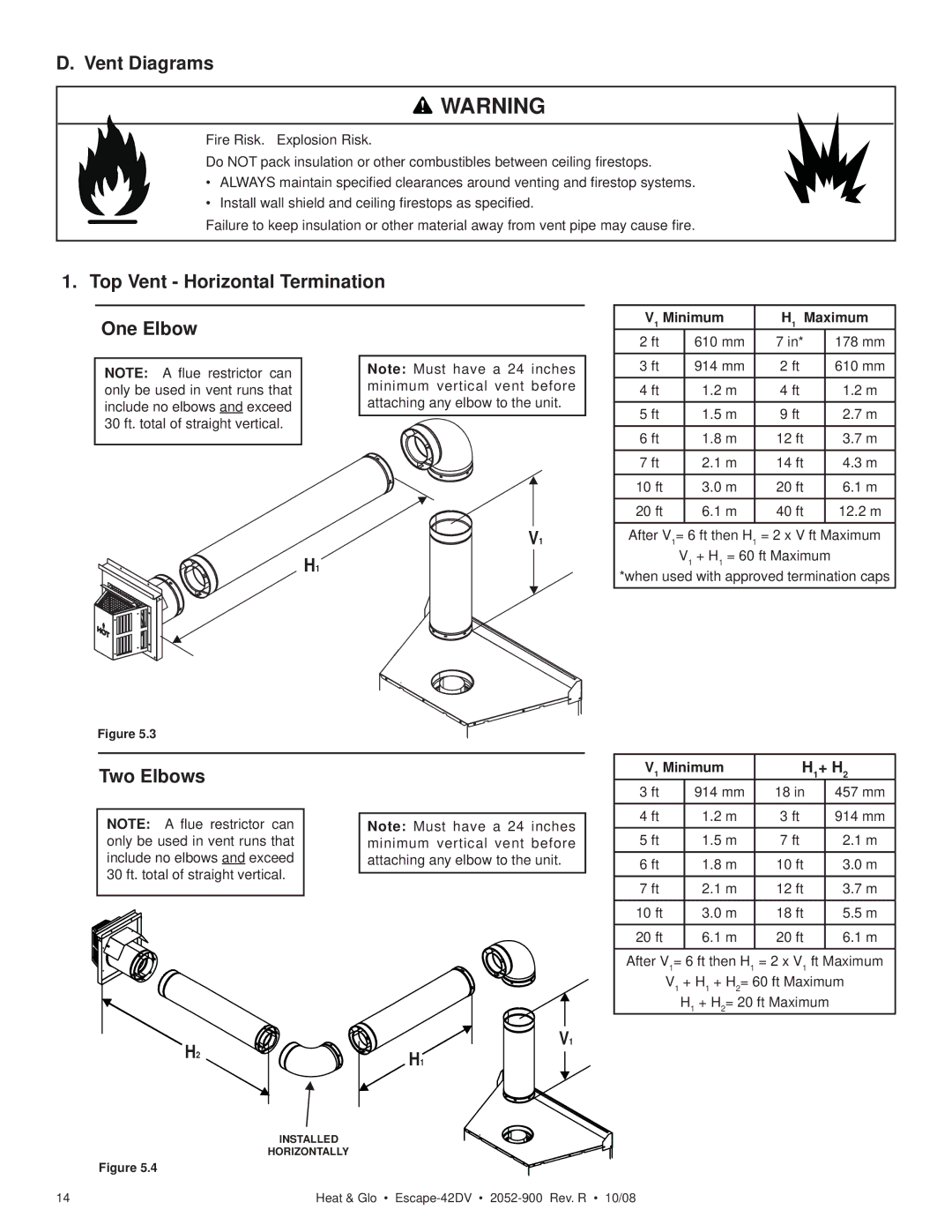 Hearth and Home Technologies ESCAPE-42DV Vent Diagrams, Top Vent Horizontal Termination One Elbow, Two Elbows, H1+ H2 