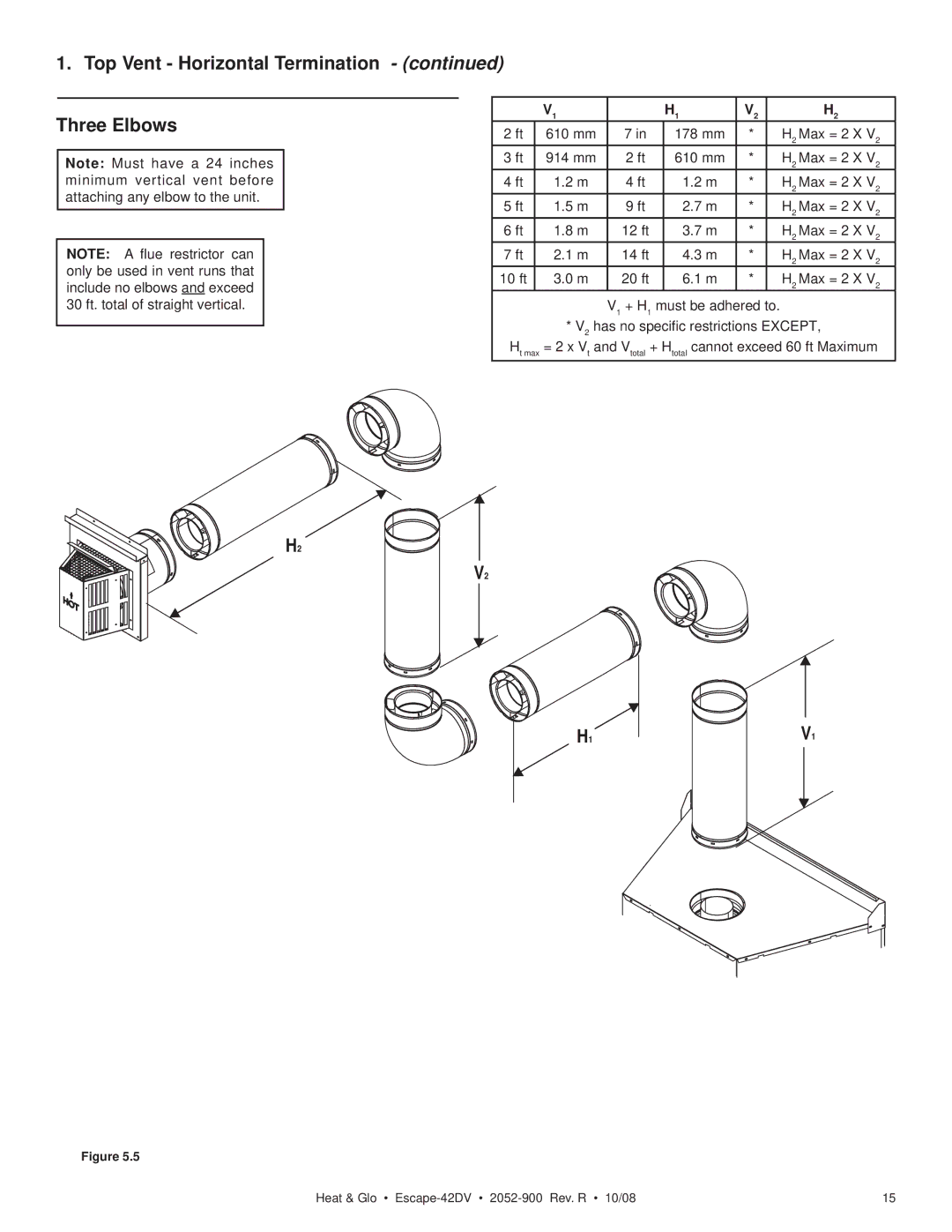 Hearth and Home Technologies ESCAPE-42DV owner manual Top Vent Horizontal Termination Three Elbows 