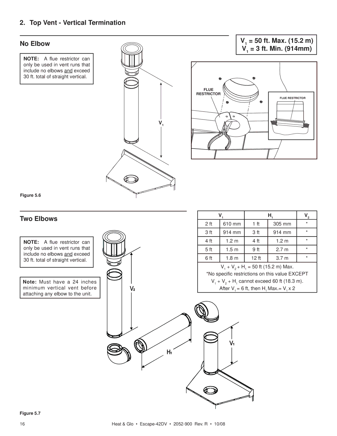 Hearth and Home Technologies ESCAPE-42DV owner manual ft V1 + V2 + H1 = 50 ft 15.2 m Max 