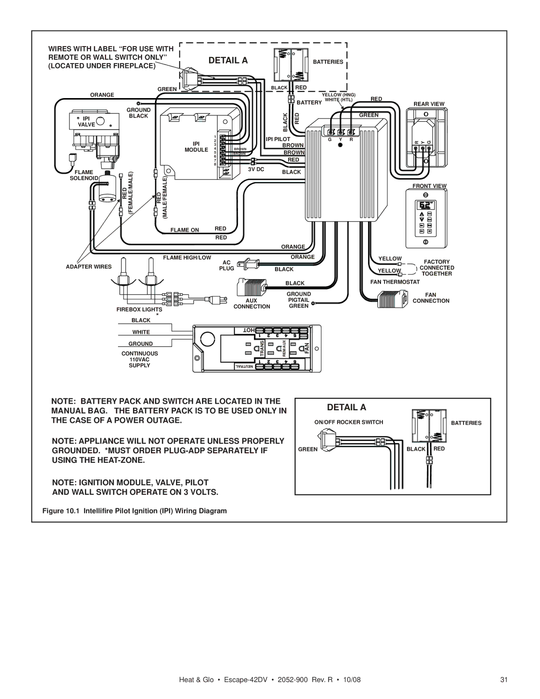 Hearth and Home Technologies ESCAPE-42DV owner manual Detail a 