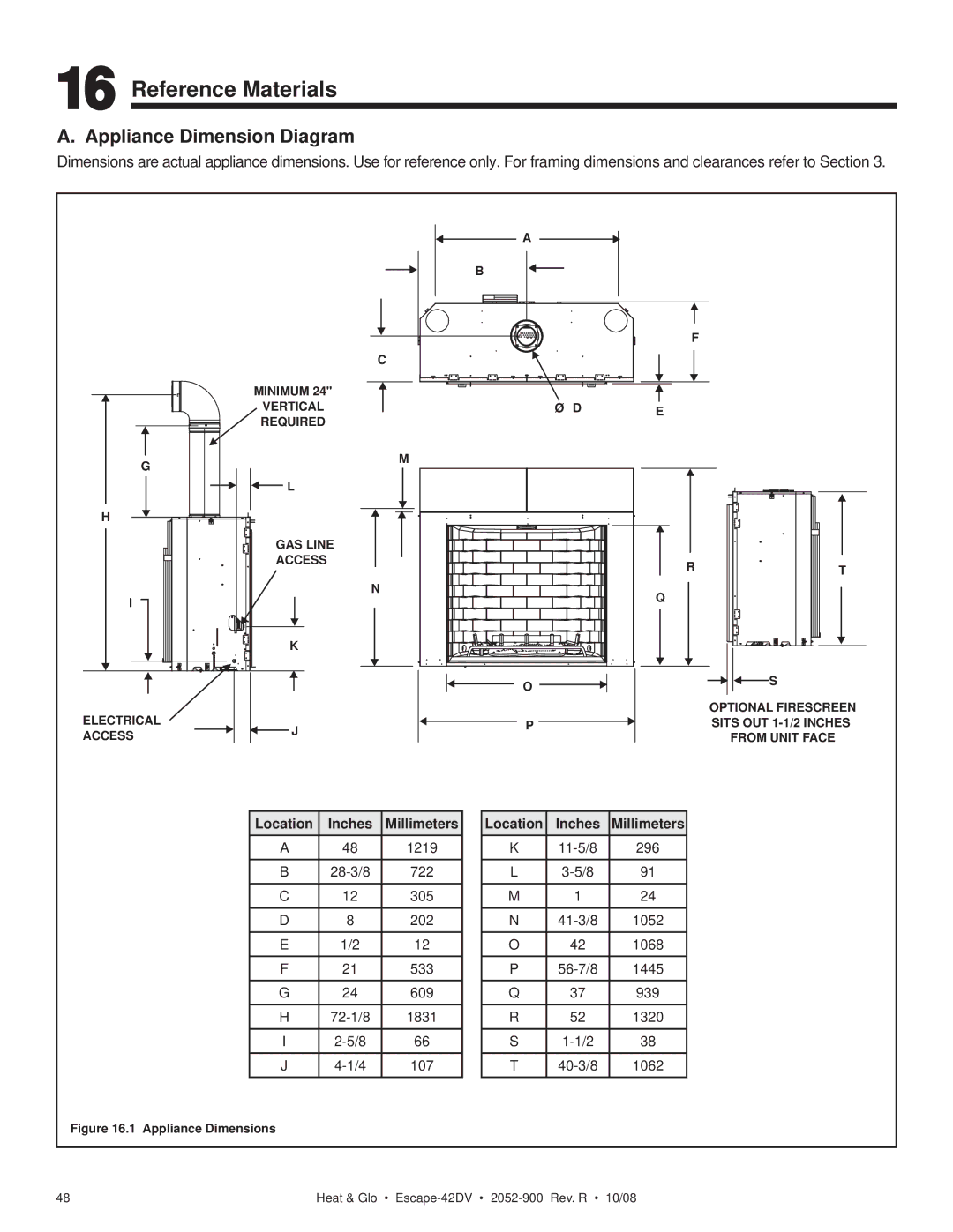 Hearth and Home Technologies ESCAPE-42DV Reference Materials, Appliance Dimension Diagram, Location Inches Millimeters 