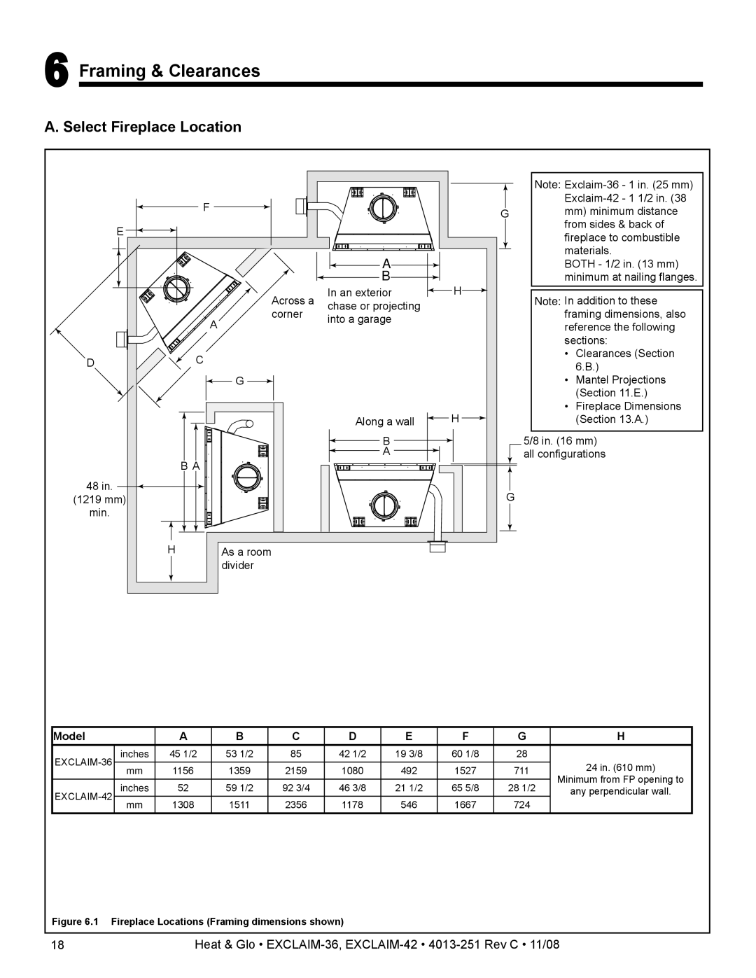 Hearth and Home Technologies EXCLAIM-36 owner manual Framing & Clearances, Select Fireplace Location 