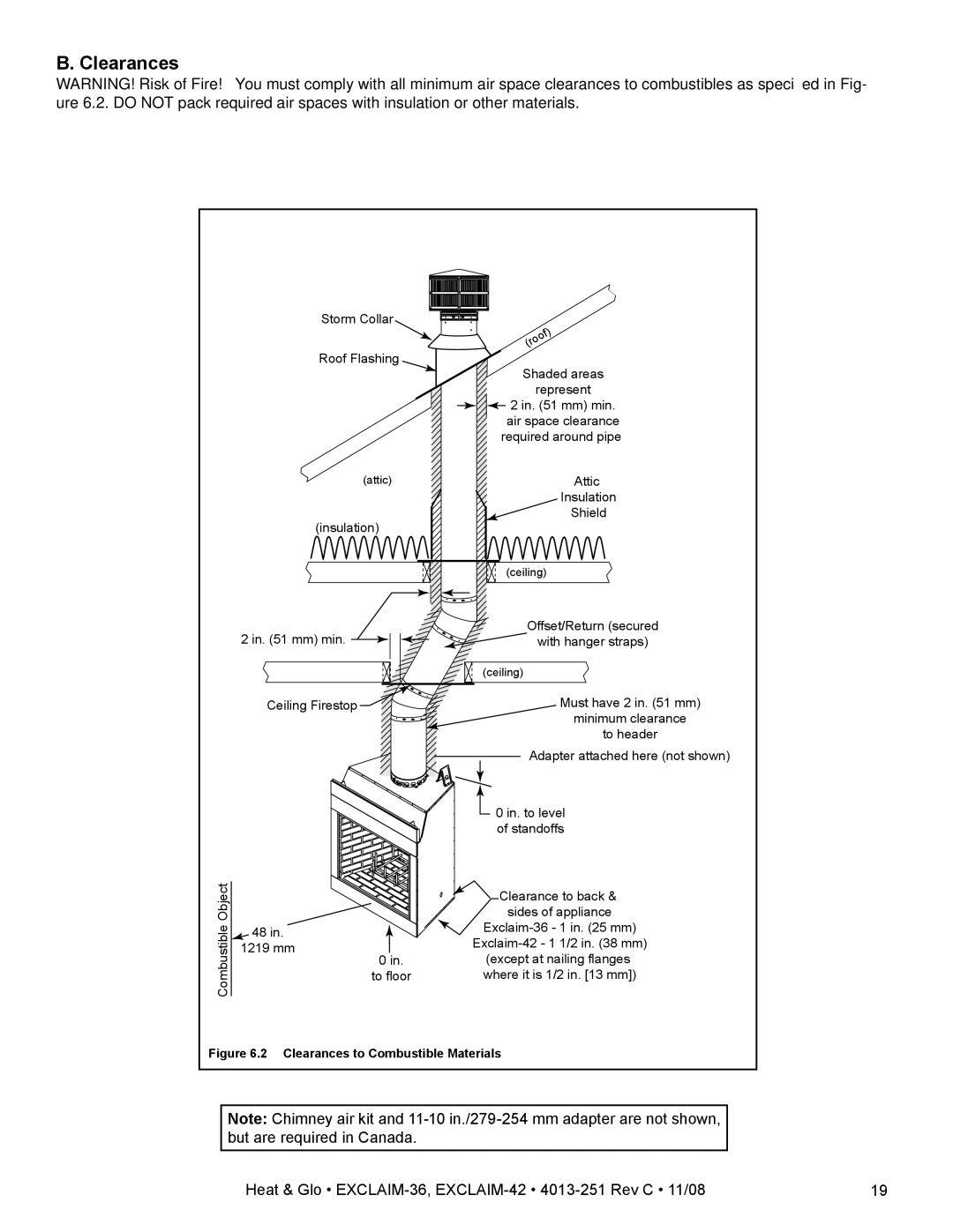 Hearth and Home Technologies EXCLAIM-36 owner manual Clearances to Combustible Materials 