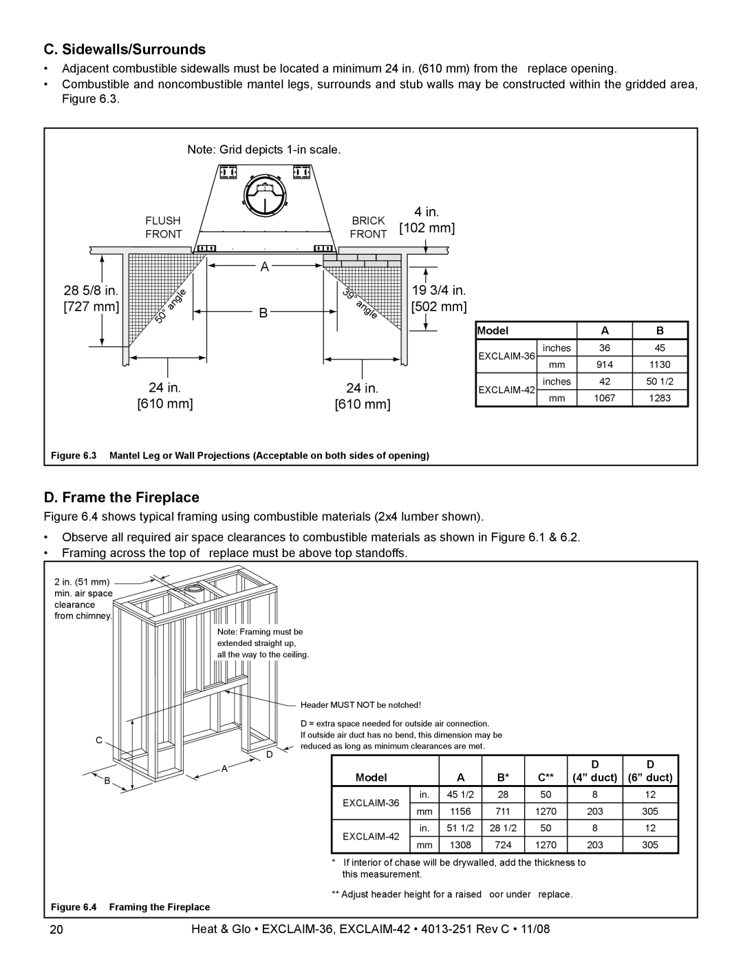 Hearth and Home Technologies EXCLAIM-36 owner manual Sidewalls/Surrounds, Frame the Fireplace 