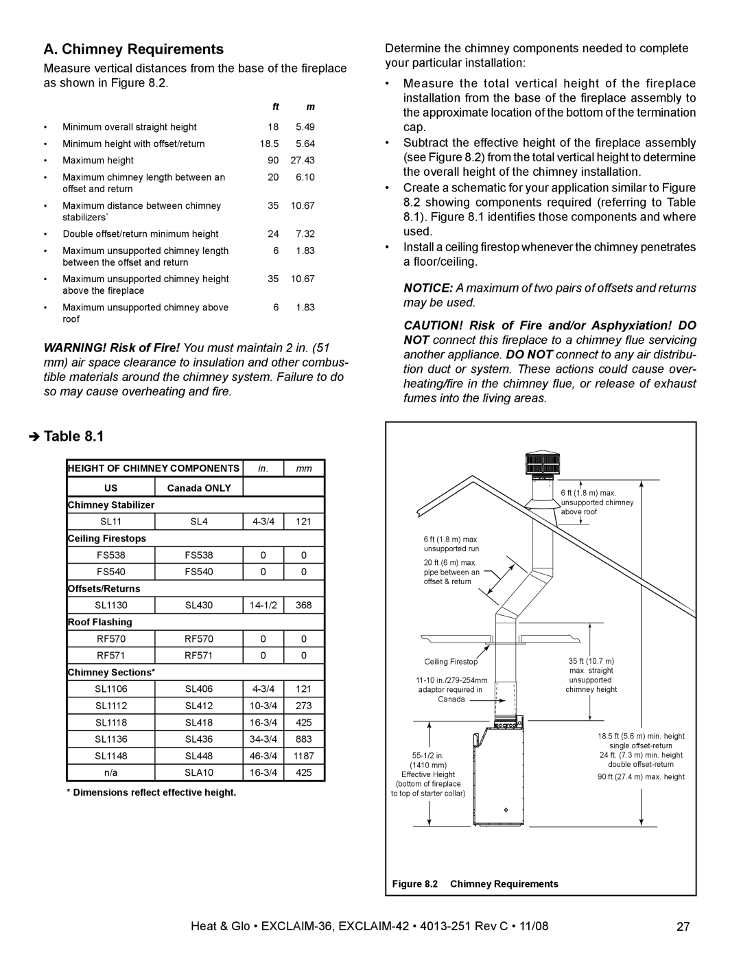 Hearth and Home Technologies EXCLAIM-36 owner manual Chimney Requirements, Height of Chimney Components 