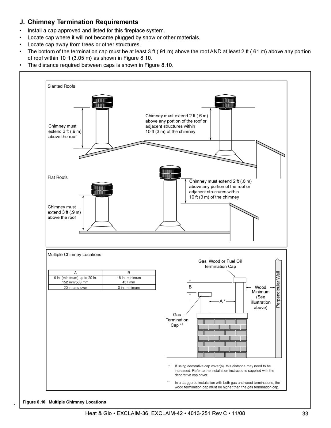 Hearth and Home Technologies EXCLAIM-36 owner manual Chimney Termination Requirements, Flat Roofs 