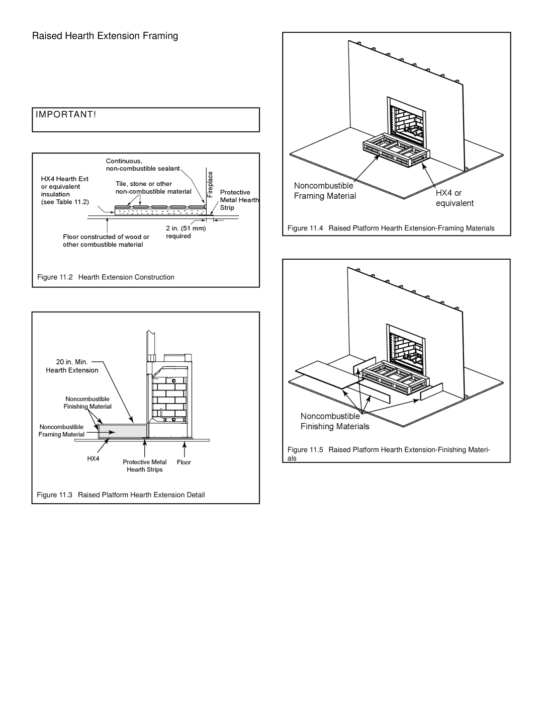 Hearth and Home Technologies EXCLAIM-36 owner manual Raised Hearth Extension Framing, Hearth Extension Construction 