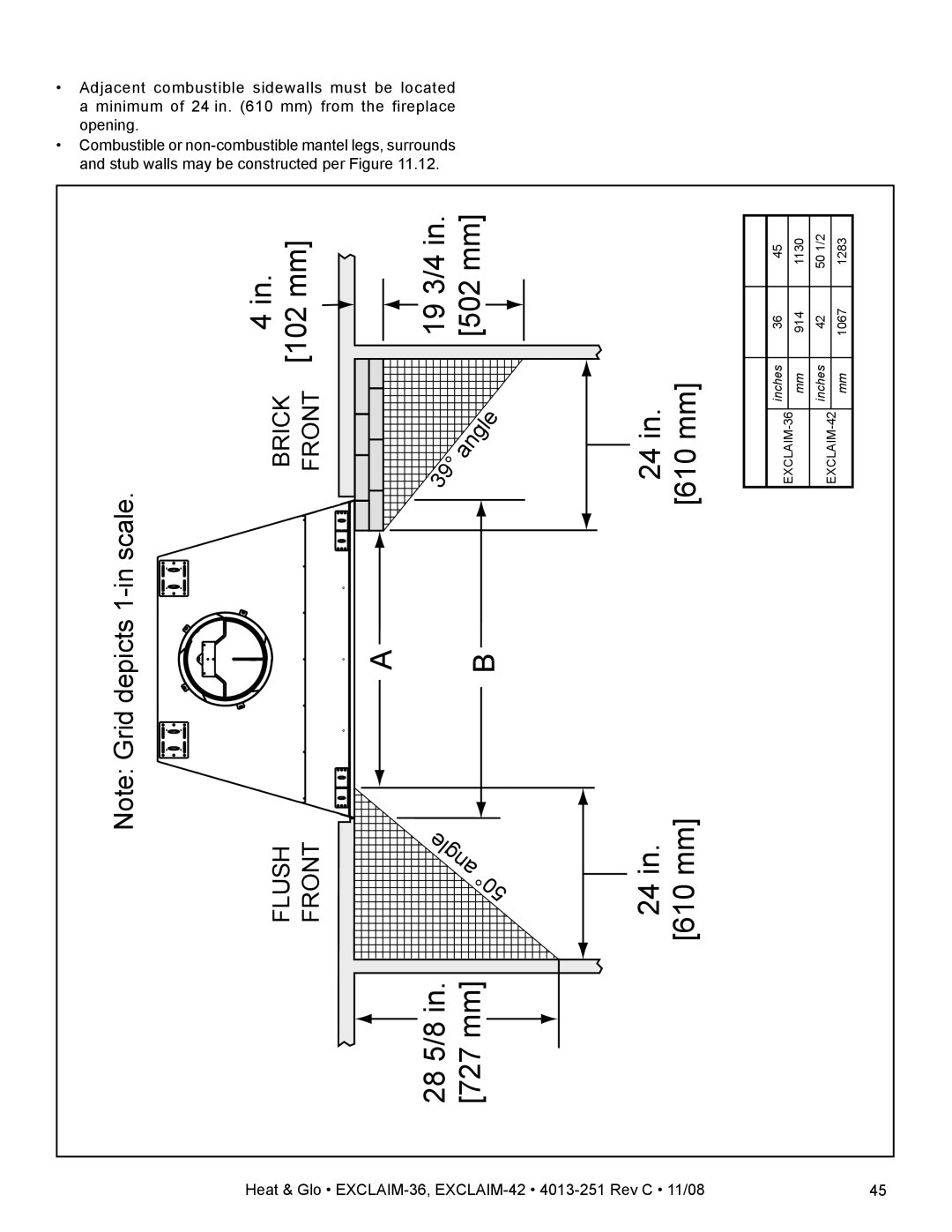 Hearth and Home Technologies EXCLAIM-36 owner manual 19 3/4 502 mm 