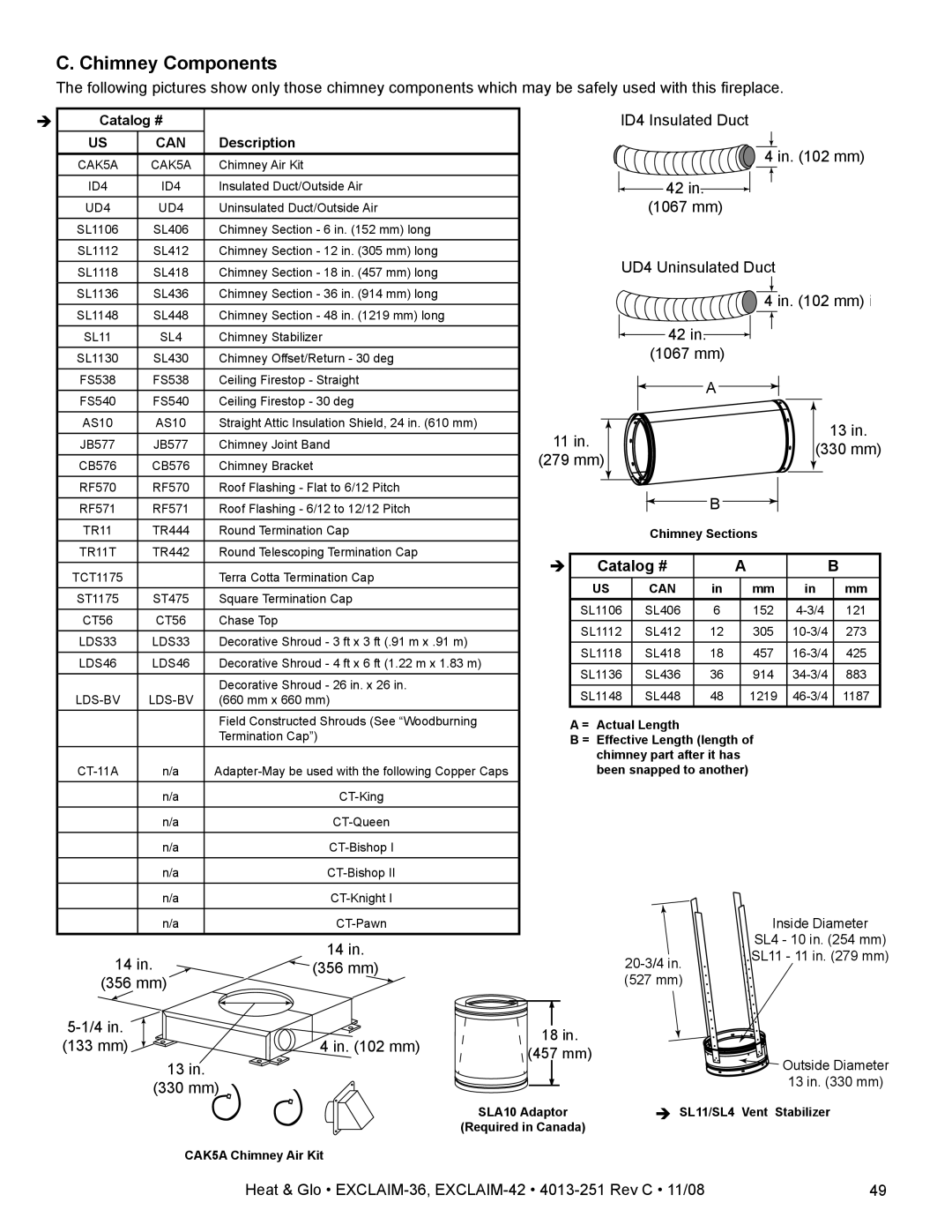 Hearth and Home Technologies EXCLAIM-36 owner manual Chimney Components, Catalog # 