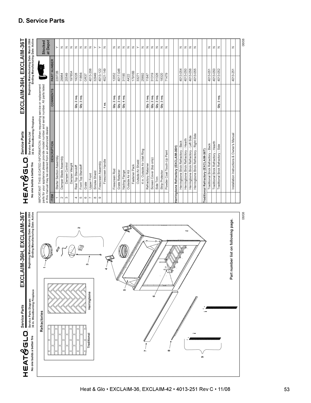 Hearth and Home Technologies owner manual Service Parts, EXCLAIM-36H, EXCLAIM-36T 