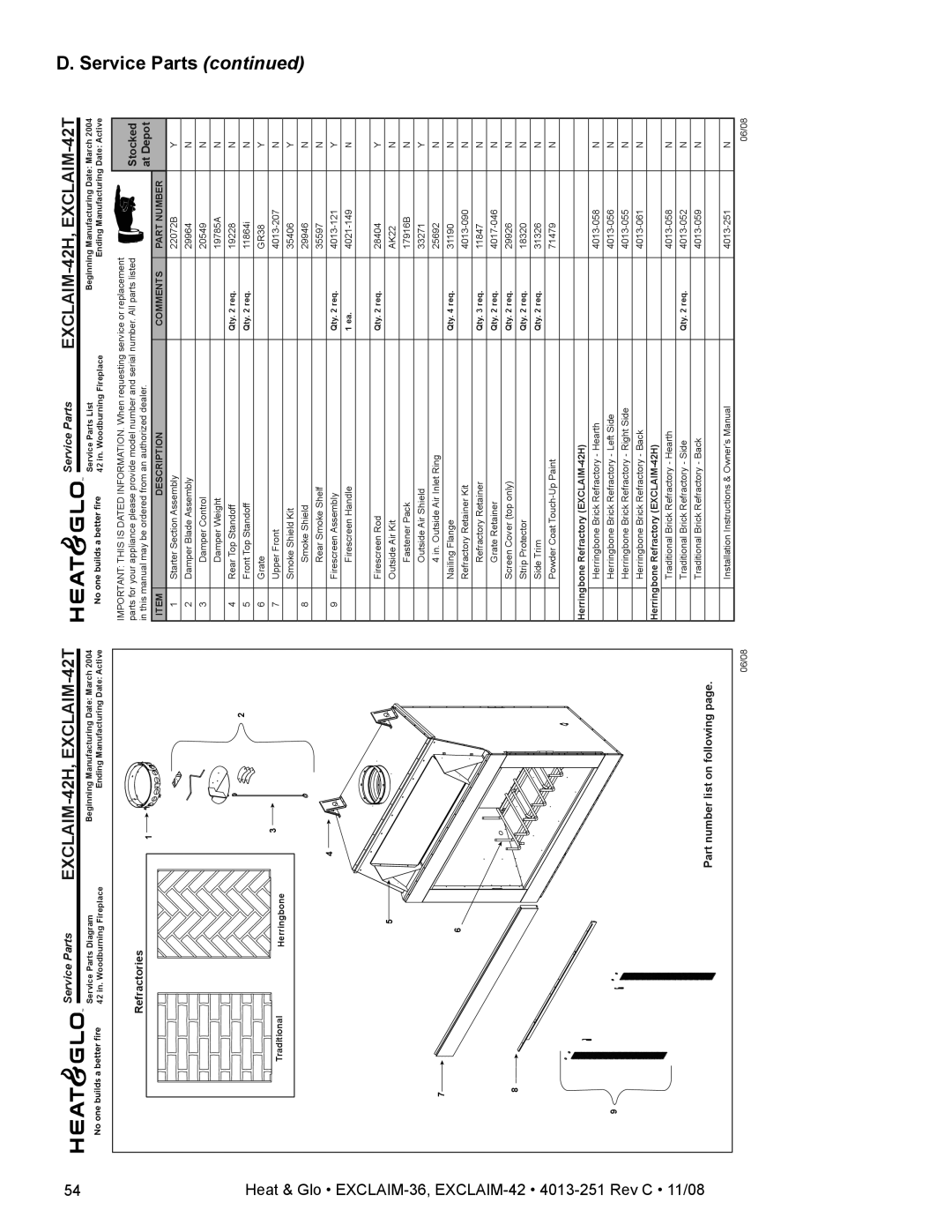 Hearth and Home Technologies EXCLAIM-36 owner manual EXCLAIM-42H, EXCLAIM-42T 