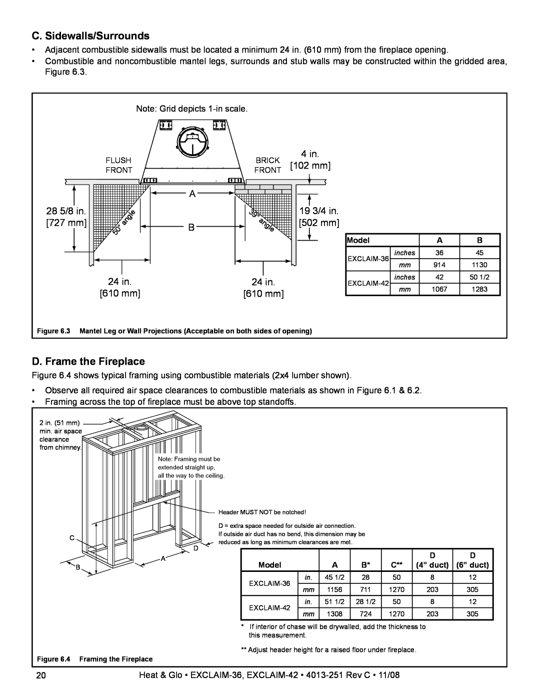 Hearth and Home Technologies EXCLAIM-36 C. Sidewalls/Surrounds, D. Frame the Fireplace, 4 in, 102 mm, 28 5/8 in 727 mm 