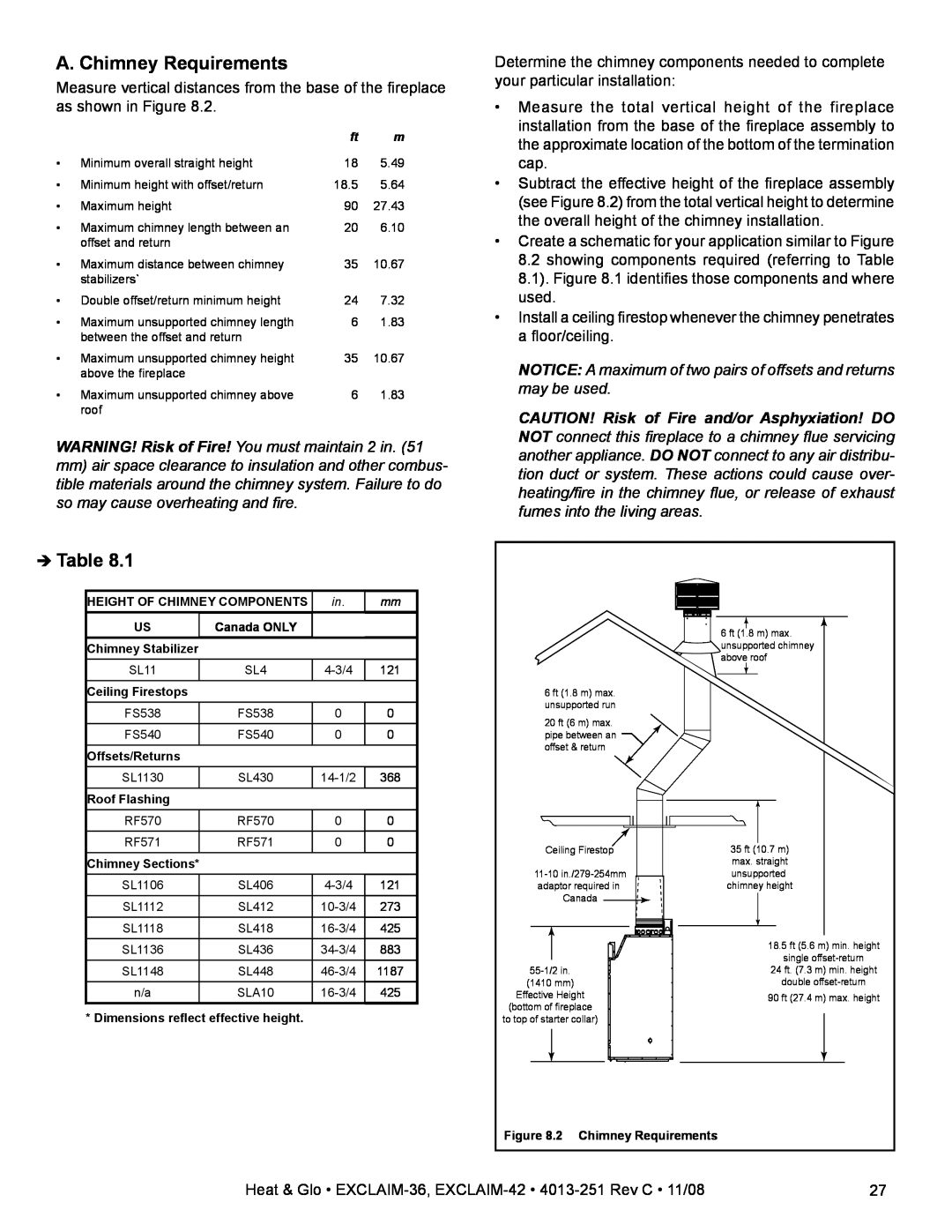 Hearth and Home Technologies EXCLAIM-36 A. Chimney Requirements, Î Table, WARNING! Risk of Fire! You must maintain 2 in 