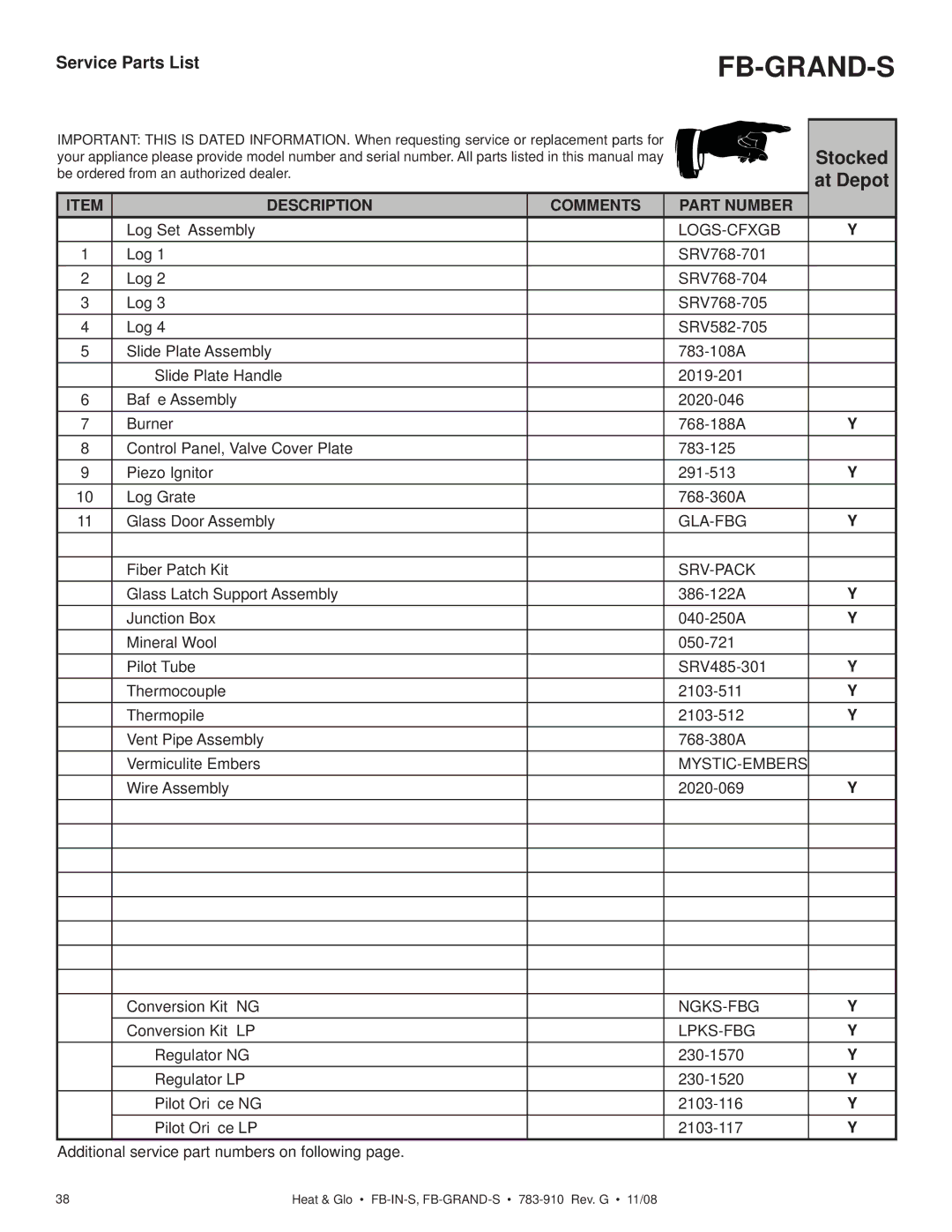 Hearth and Home Technologies FB-IN-S, FB-GRAND-S owner manual At Depot, Be ordered from an authorized dealer 