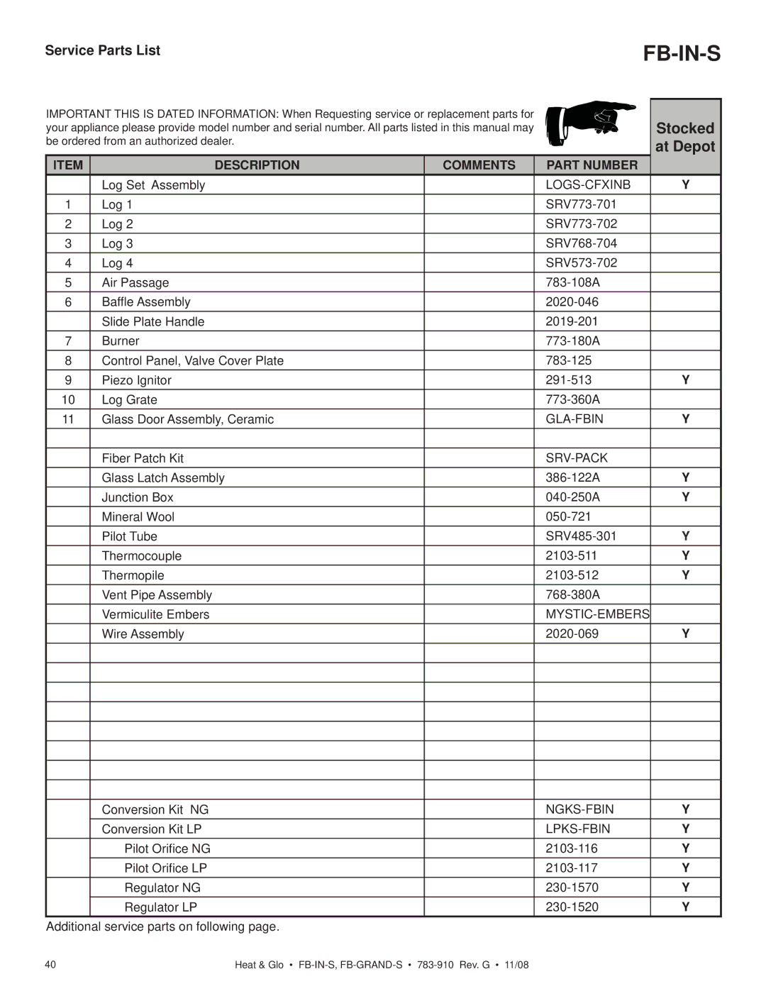 Hearth and Home Technologies FB-IN-S, FB-GRAND-S owner manual Gla-Fbin 