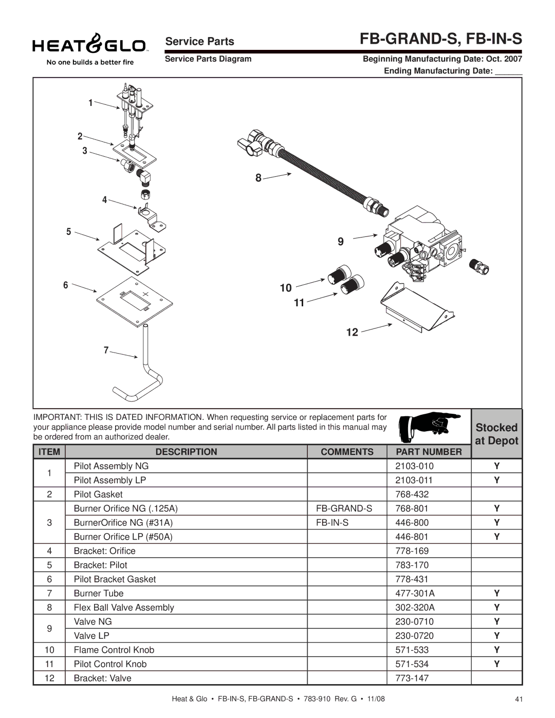 Hearth and Home Technologies FB-GRAND-S, FB-IN-S owner manual Fb-Grand-S, Fb-In-S, Stocked 