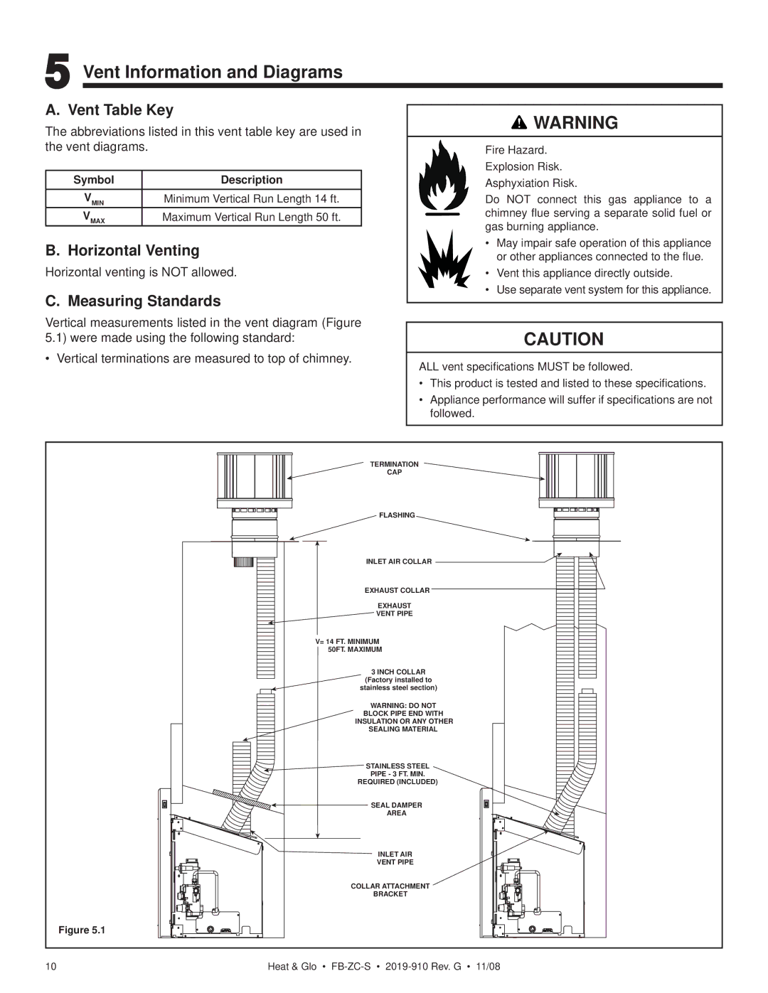 Hearth and Home Technologies FB-ZC-S owner manual Vent Information and Diagrams, Vent Table Key, Horizontal Venting 