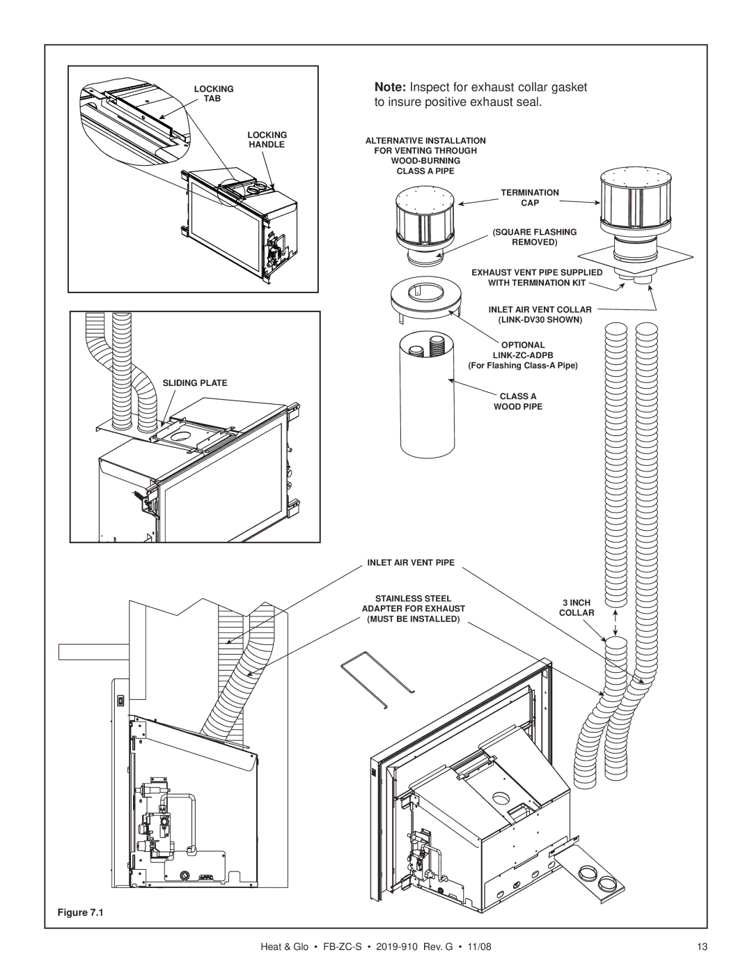 Hearth and Home Technologies FB-ZC-S owner manual Class a Wood Pipe Inlet AIR Vent Pipe Stainless Steel 