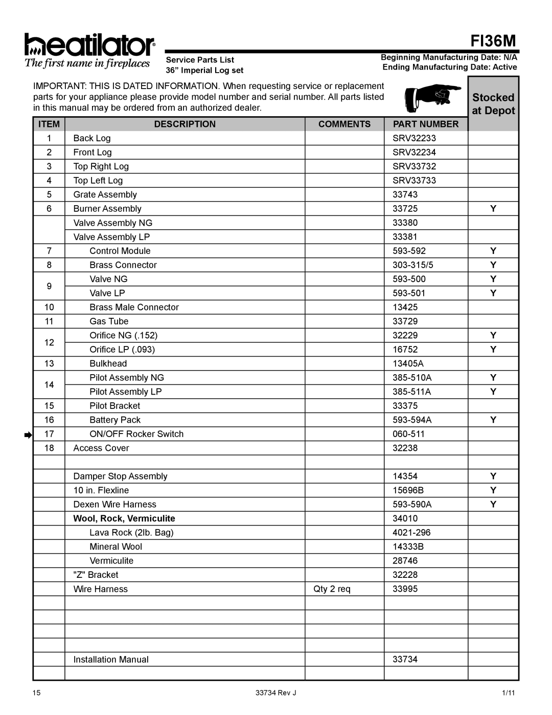 Hearth and Home Technologies FI36SL, FI42ML, FI42SL, FI36ML manual Stocked, At Depot 