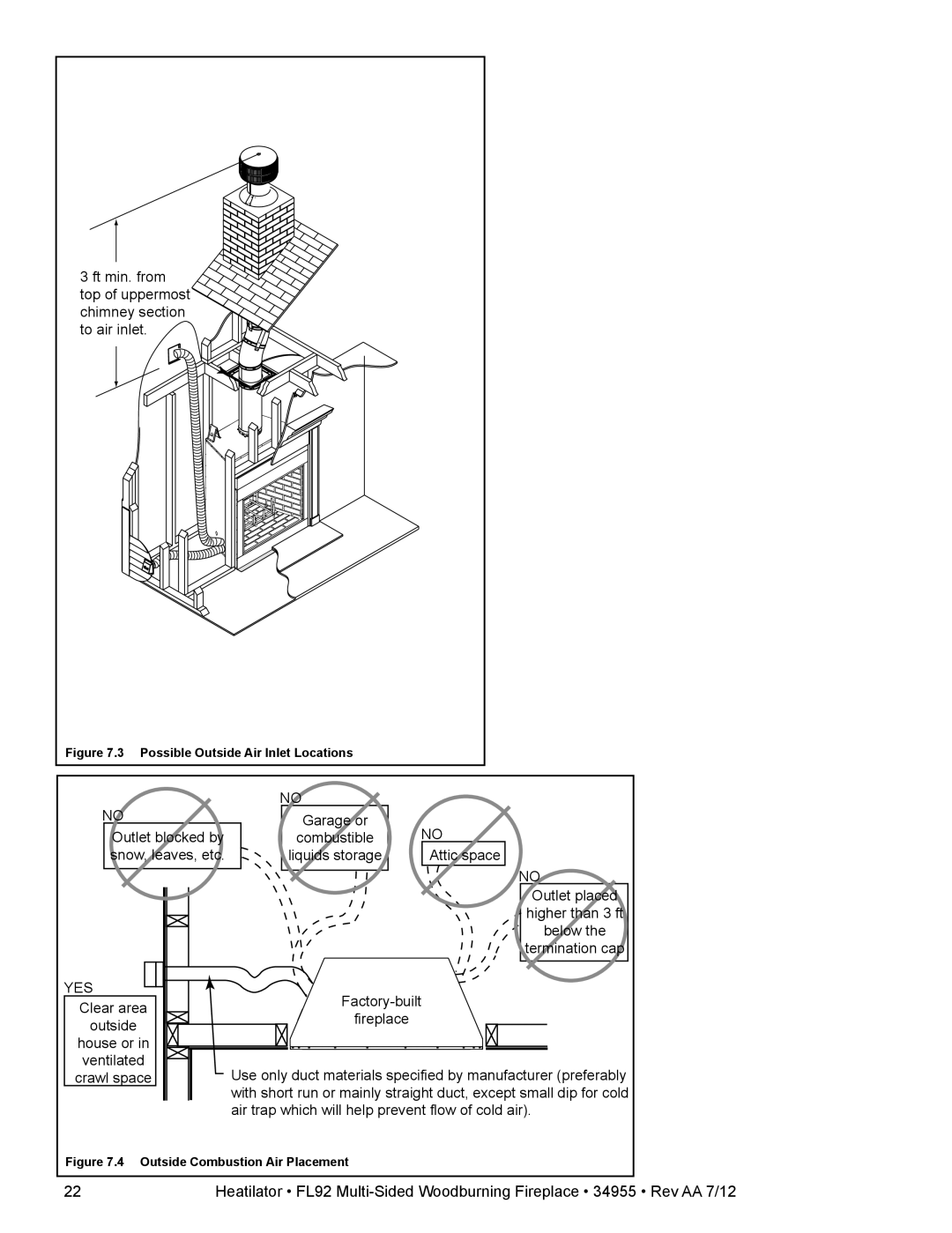 Hearth and Home Technologies FL92 MULTI-SIDED owner manual Ft min. from top of uppermost chimney section to air inlet 