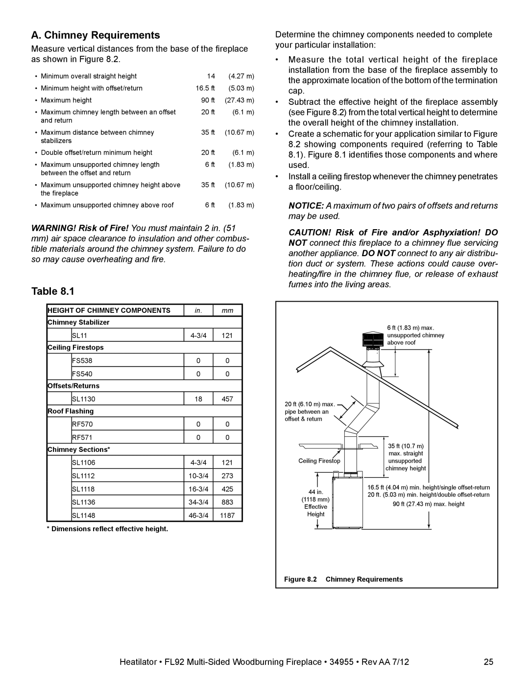 Hearth and Home Technologies FL92 MULTI-SIDED owner manual Chimney Requirements, Height of Chimney Components 