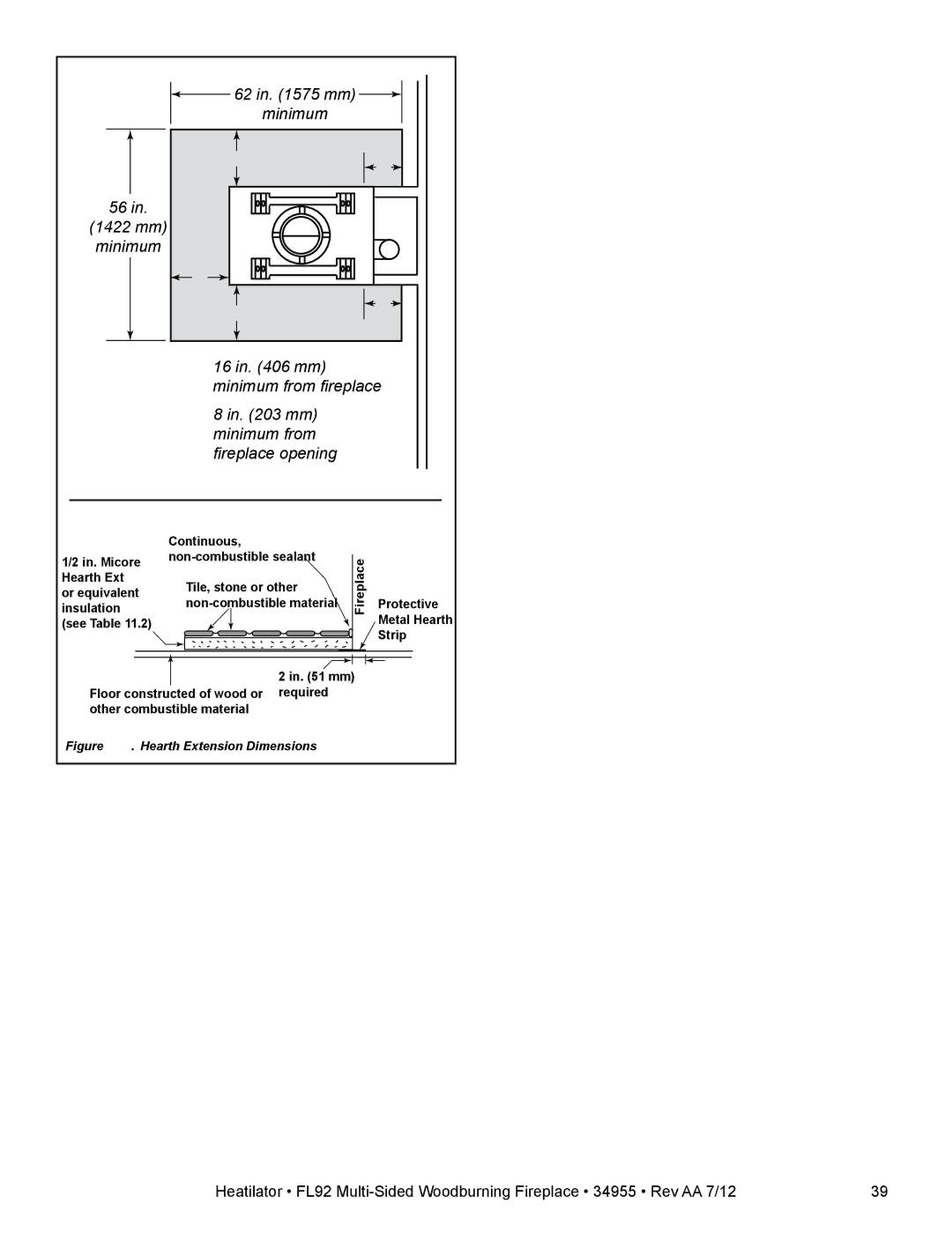 Hearth and Home Technologies FL92 MULTI-SIDED owner manual Hearth Extension Dimensions 