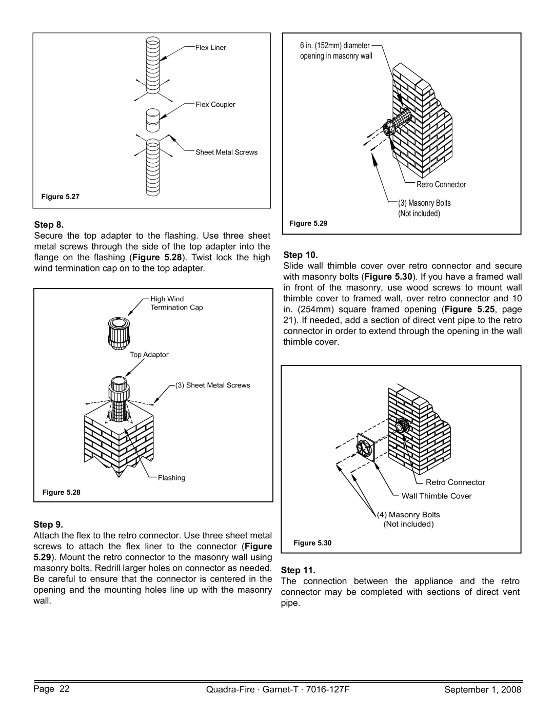 Hearth and Home Technologies GARNET-D-CWL, GARNET-D-CSB, GARNET-MBK, GARNET-D-MBK, GARNET-D-PMH owner manual Retro Connector 