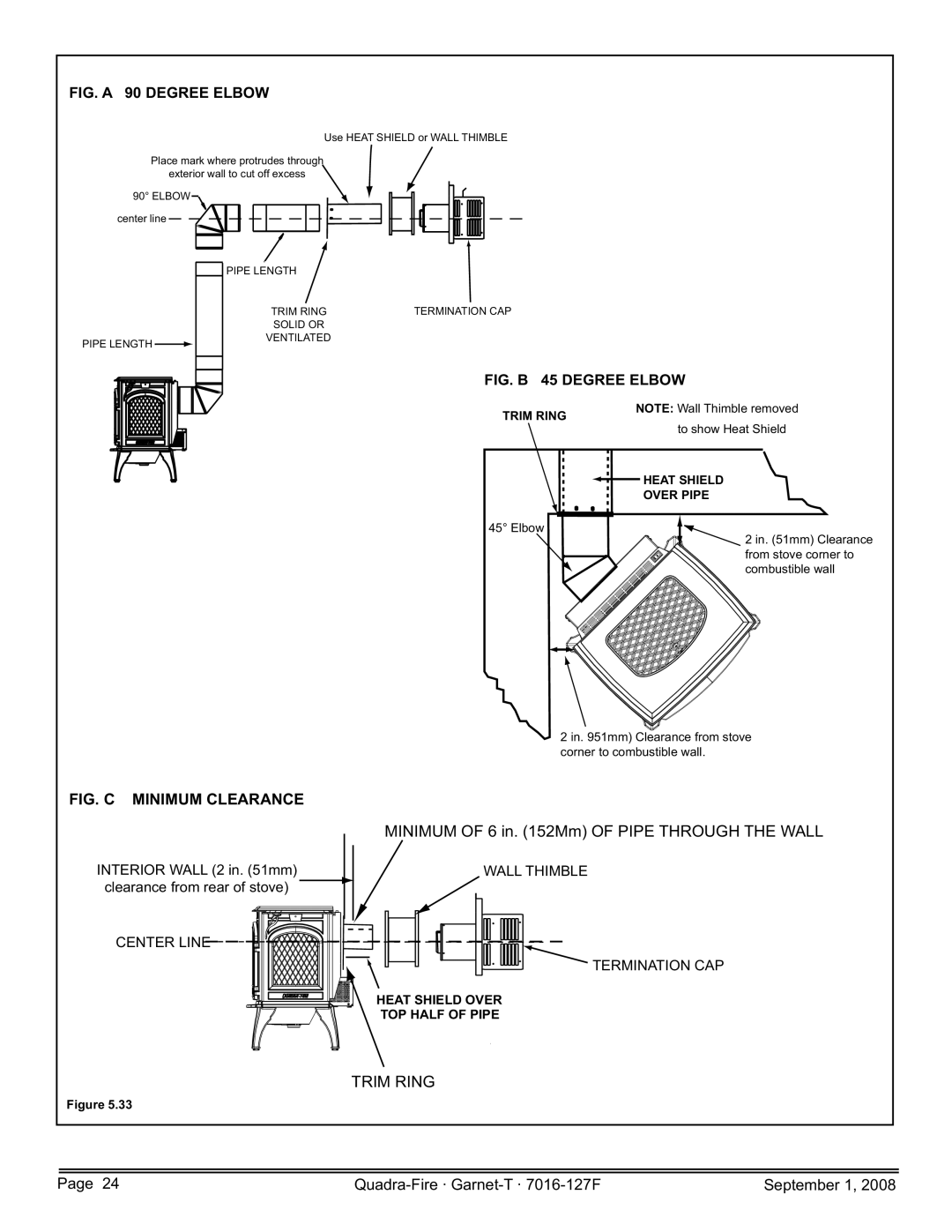 Hearth and Home Technologies GARNET-D-PMH, GARNET-D-CSB, GARNET-MBK, GARNET-D-CWL, GARNET-D-MBK owner manual Trim Ring 