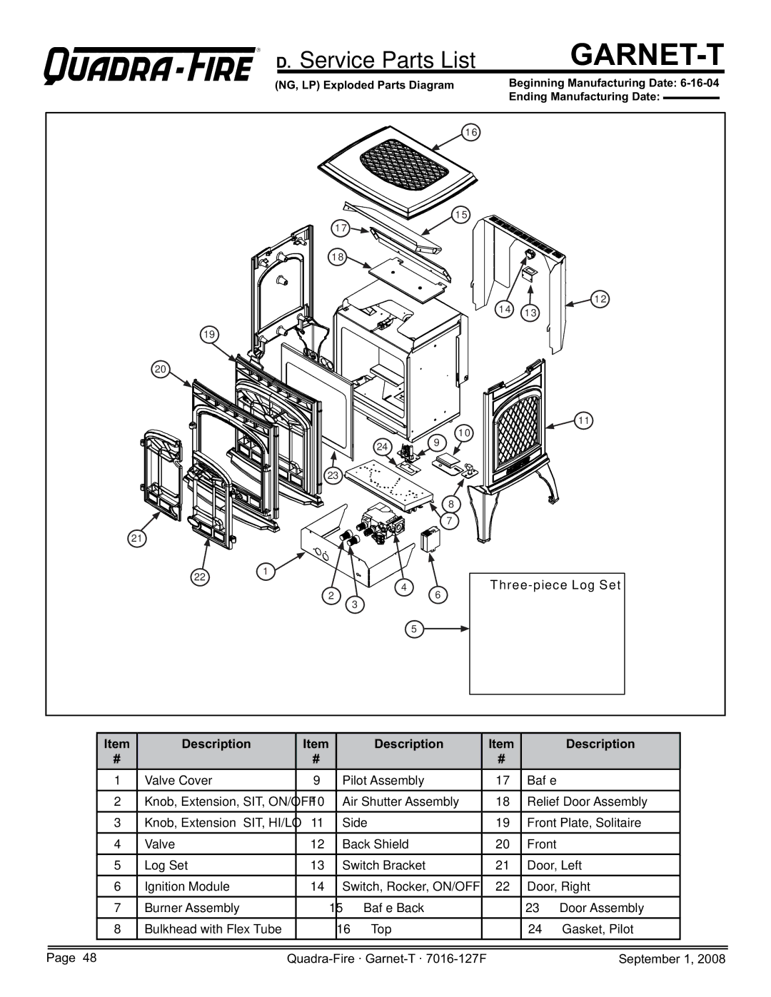 Hearth and Home Technologies GARNET-D-MBK, GARNET-D-CSB, GARNET-MBK, GARNET-D-CWL, GARNET-D-PMH Garnet-T, Description 