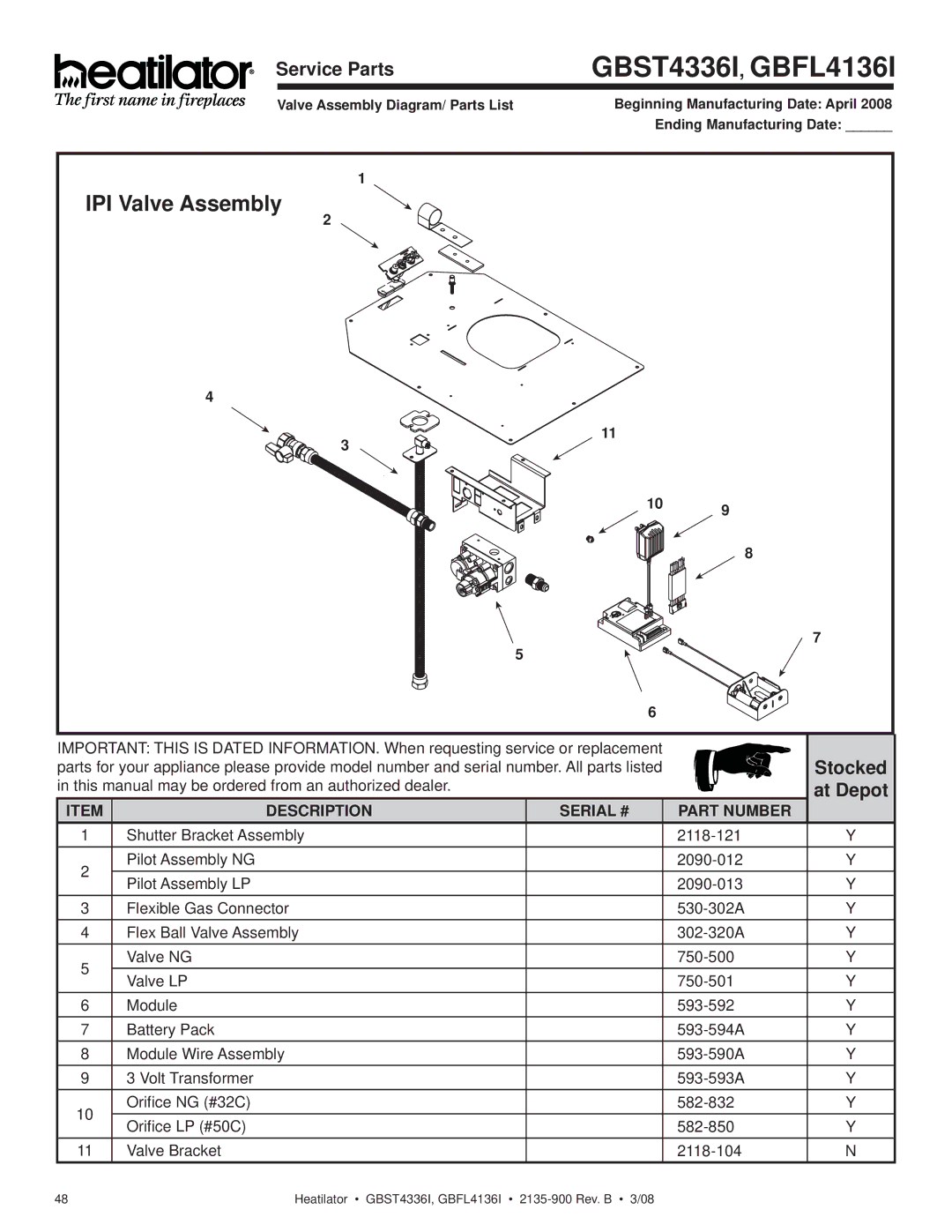 Hearth and Home Technologies owner manual GBST4336I , GBFL4136I, IPI Valve Assembly 