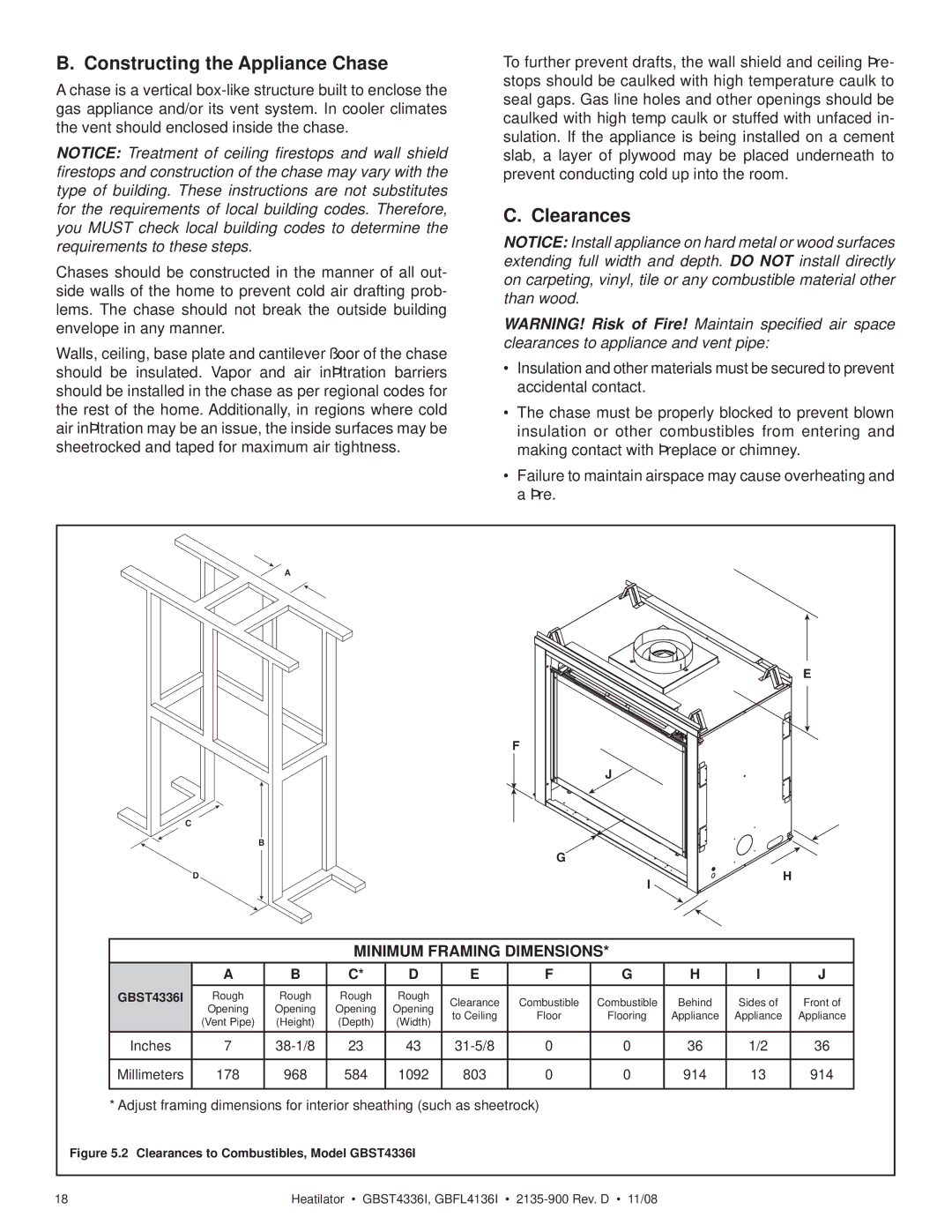 Hearth and Home Technologies GBFL4136I, GBST4336I owner manual Constructing the Appliance Chase, Clearances 