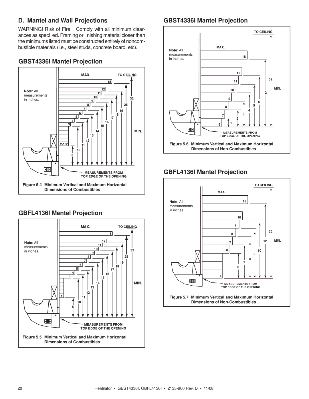 Hearth and Home Technologies GBFL4136I owner manual Mantel and Wall Projections GBST4336I Mantel Projection 