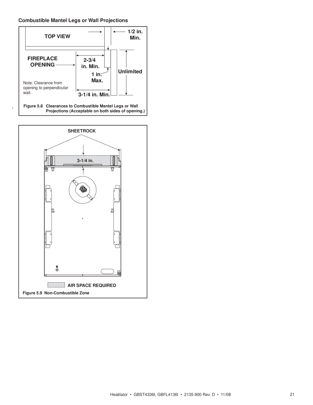 Hearth and Home Technologies GBST4336I, GBFL4136I Fireplace Opening, Combustible Mantel Legs or Wall Projections 