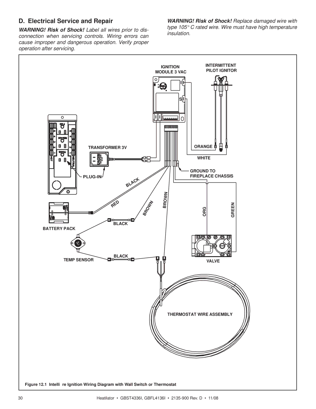 Hearth and Home Technologies GBFL4136I, GBST4336I owner manual Electrical Service and Repair 