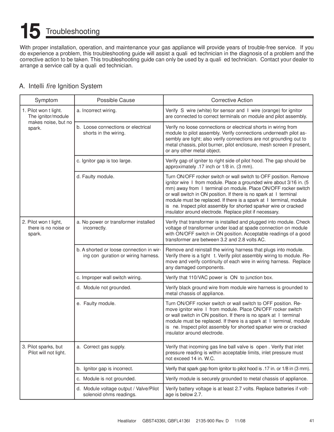 Hearth and Home Technologies GBST4336I, GBFL4136I owner manual Troubleshooting, Intelliﬁre Ignition System 