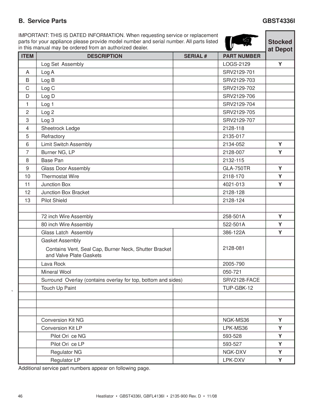 Hearth and Home Technologies GBFL4136I owner manual GBST4336I, At Depot 