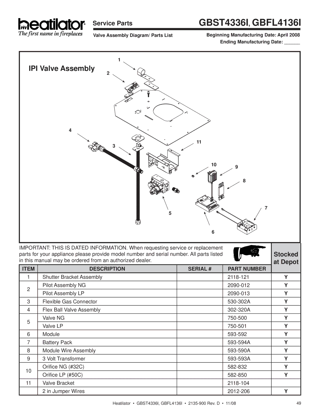 Hearth and Home Technologies owner manual GBST4336I, GBFL4136I, IPI Valve Assembly 