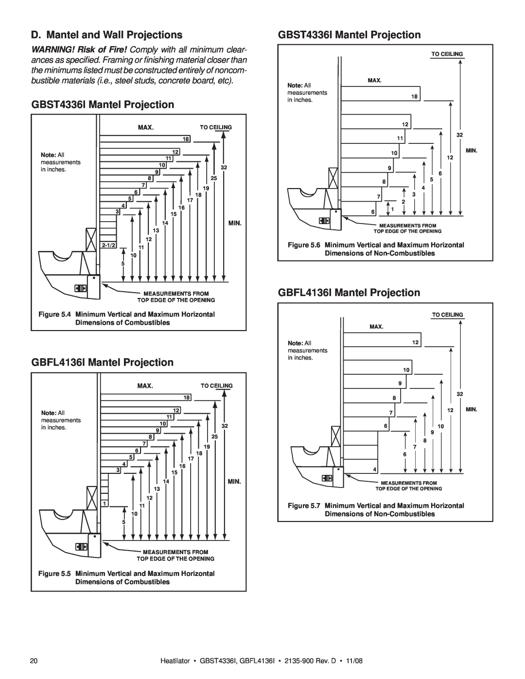 Hearth and Home Technologies GBFL4136I owner manual D. Mantel and Wall Projections, GBST4336I Mantel Projection 