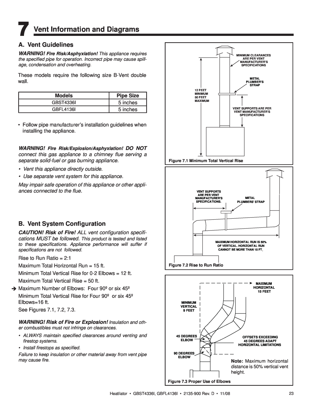 Hearth and Home Technologies GBST4336I Vent Information and Diagrams, A. Vent Guidelines, B. Vent System Conﬁguration 