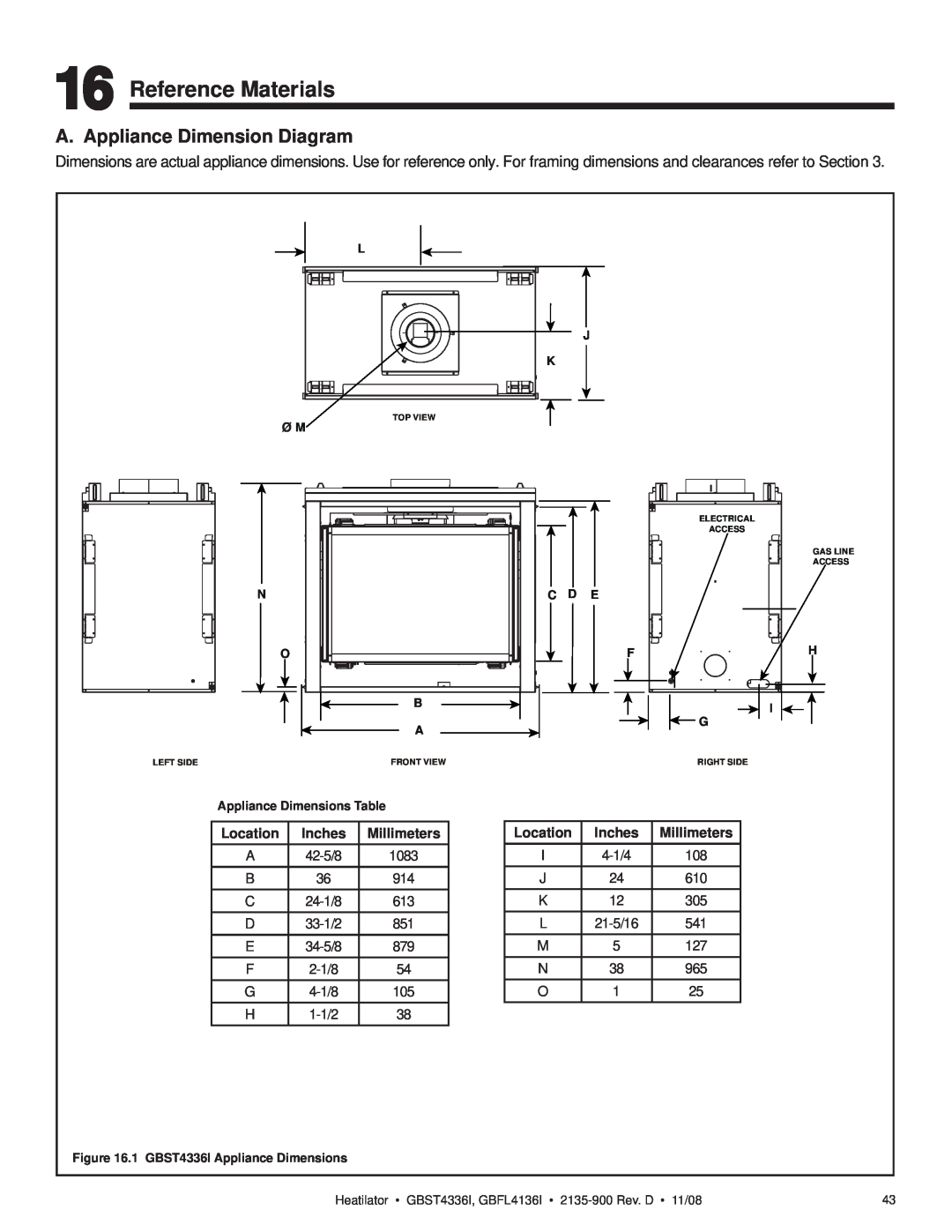 Hearth and Home Technologies GBST4336I Reference Materials, A. Appliance Dimension Diagram, Location, Inches, Millimeters 