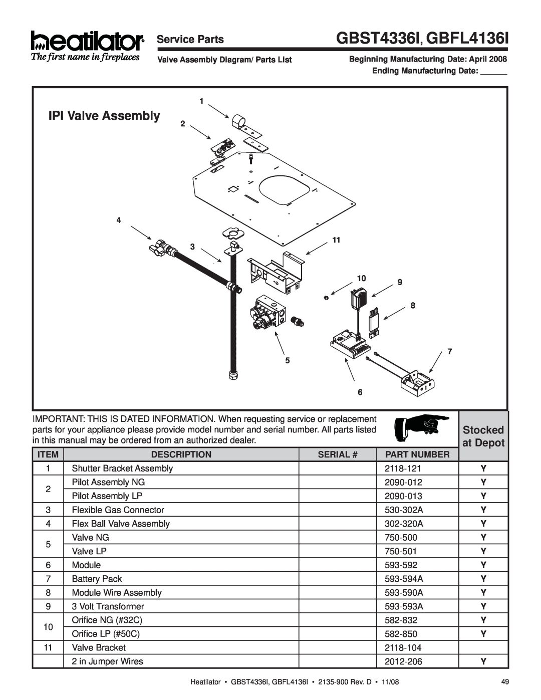 Hearth and Home Technologies owner manual GBST4336I, GBFL4136I, IPI Valve Assembly, Service Parts, Stocked, at Depot 