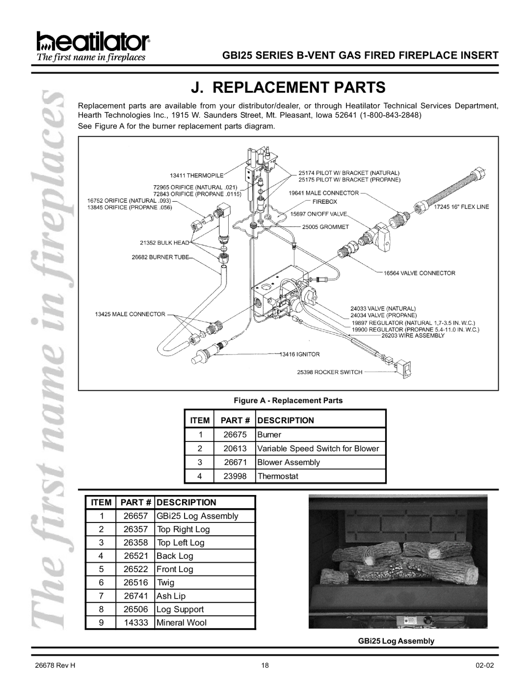 Hearth and Home Technologies GBI25 operating instructions Replacement Parts, GBi25 Log Assembly 