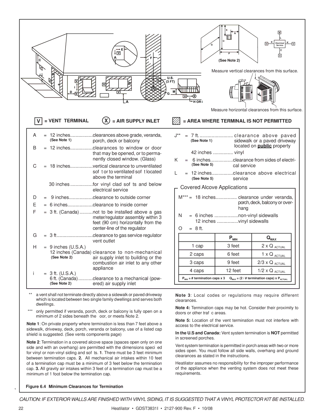 Hearth and Home Technologies GDST3831I owner manual Covered Alcove Applications 